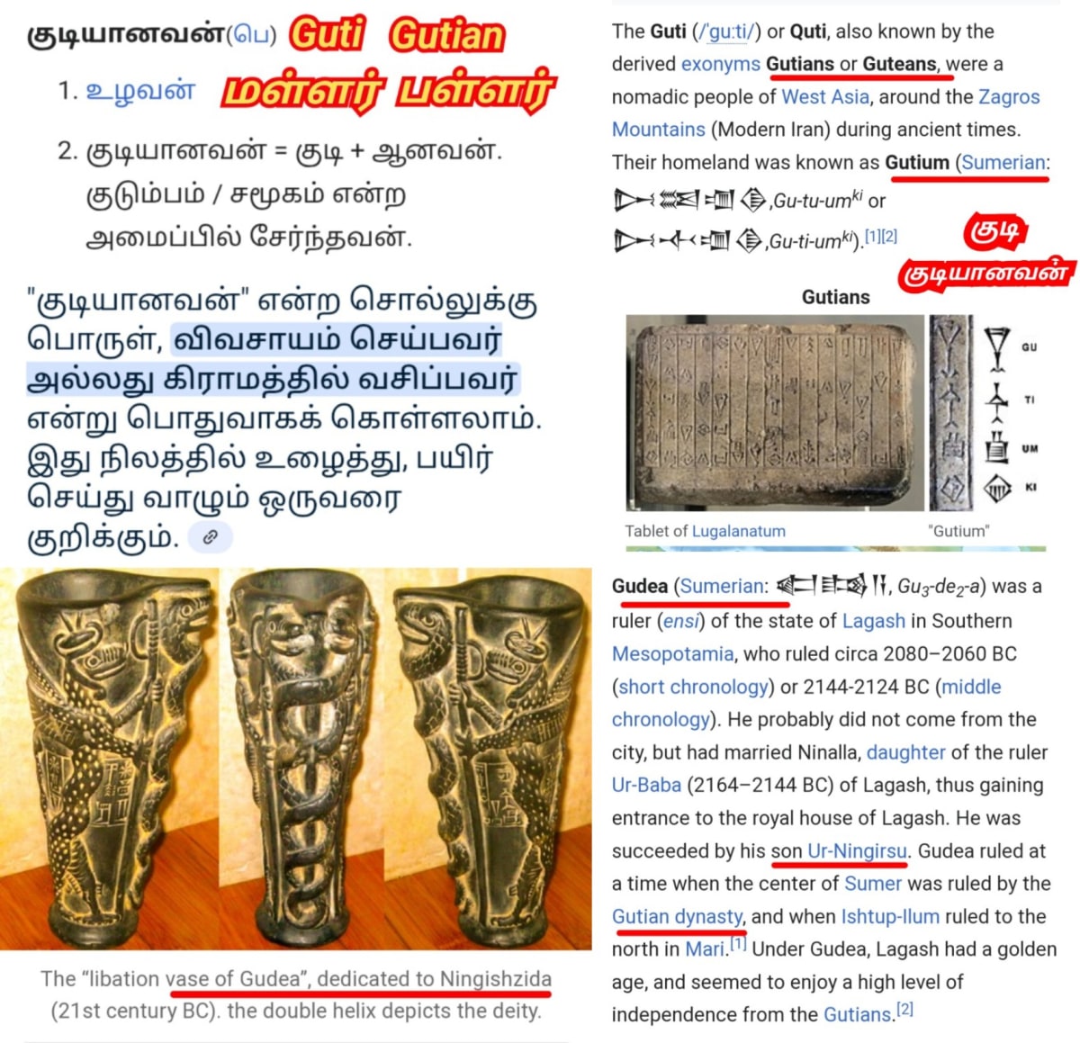 Sumeria Civilization Mesopotamia Pallar Mallar Iraq Iran Syria | சுமேரியா அசிரியா பாபிலோன் ஈராக் ஈரான் சிரியா நாகரிகம் பள்ளர் மள்ளர் மெசபடோமியா