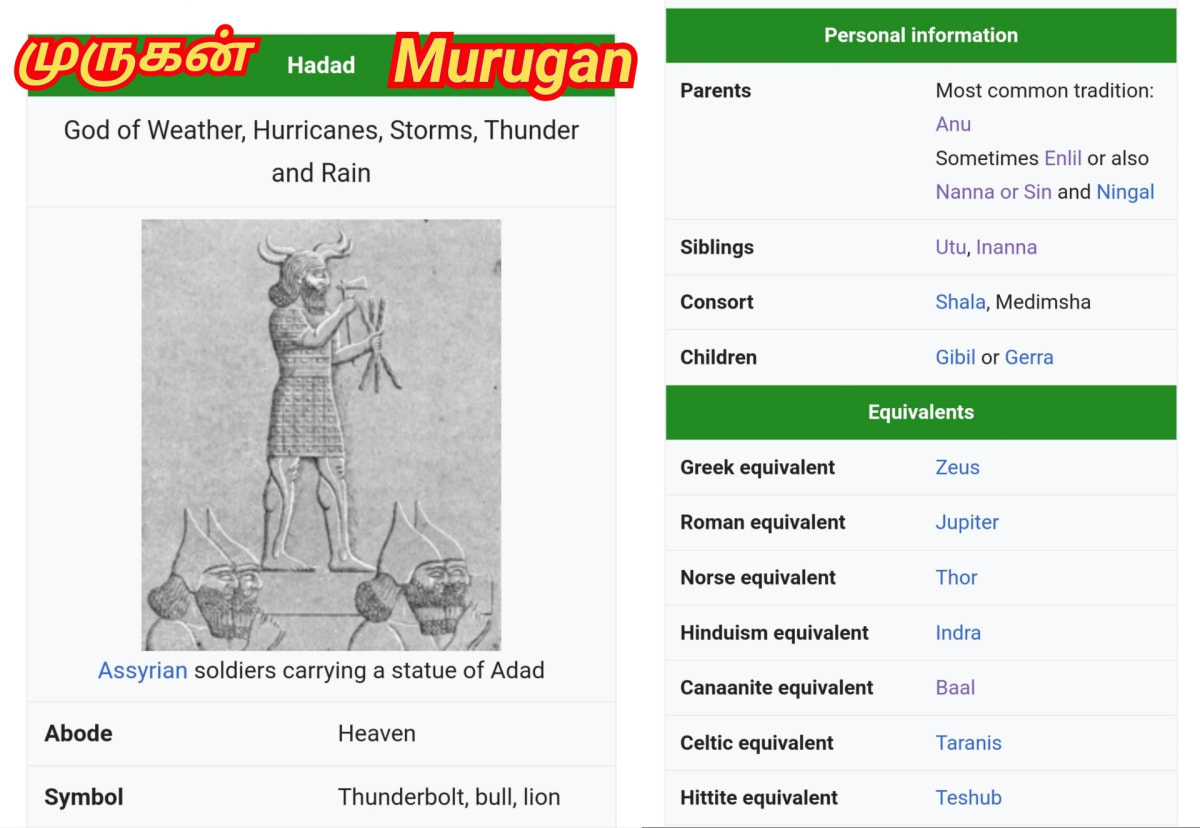 Sumeria Civilization Mesopotamia Pallar Mallar Iraq Iran Syria | சுமேரியா அசிரியா பாபிலோன் ஈராக் ஈரான் சிரியா நாகரிகம் பள்ளர் மள்ளர் மெசபடோமியா