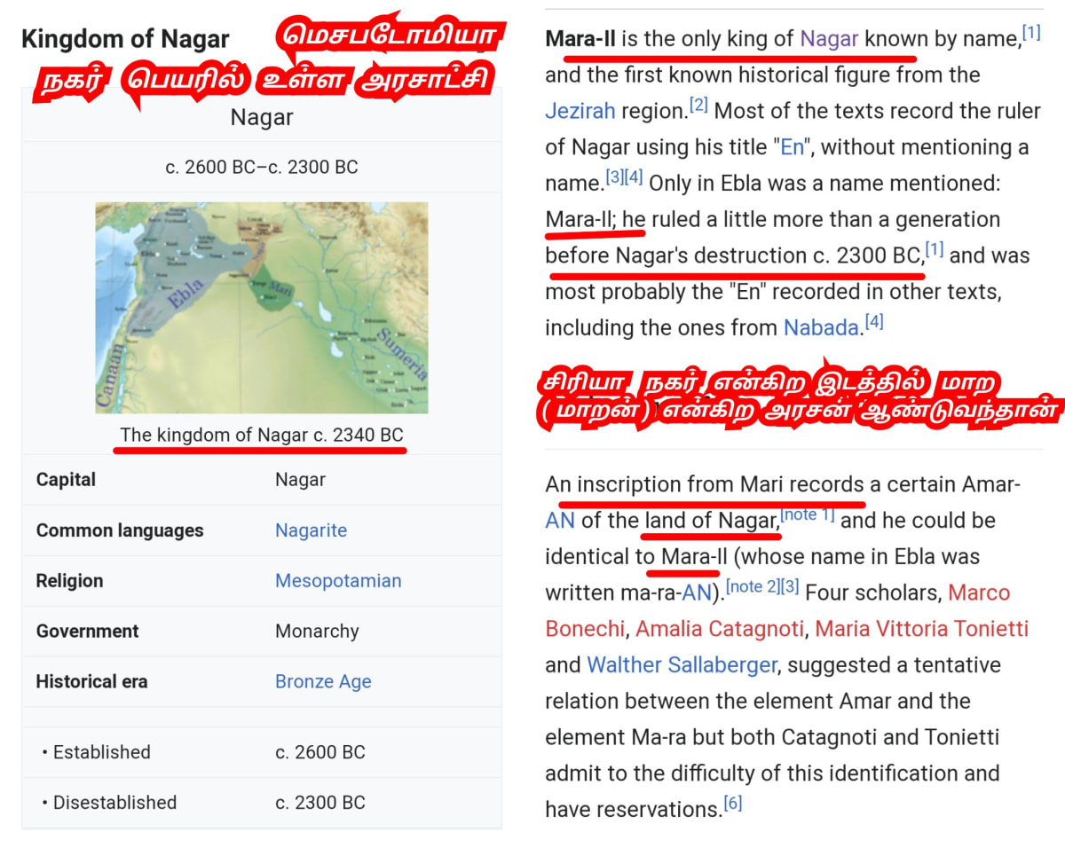 Sumeria Civilization Mesopotamia Pallar Mallar Iraq Iran Syria | சுமேரியா அசிரியா பாபிலோன் ஈராக் ஈரான் சிரியா நாகரிகம் பள்ளர் மள்ளர் மெசபடோமியா