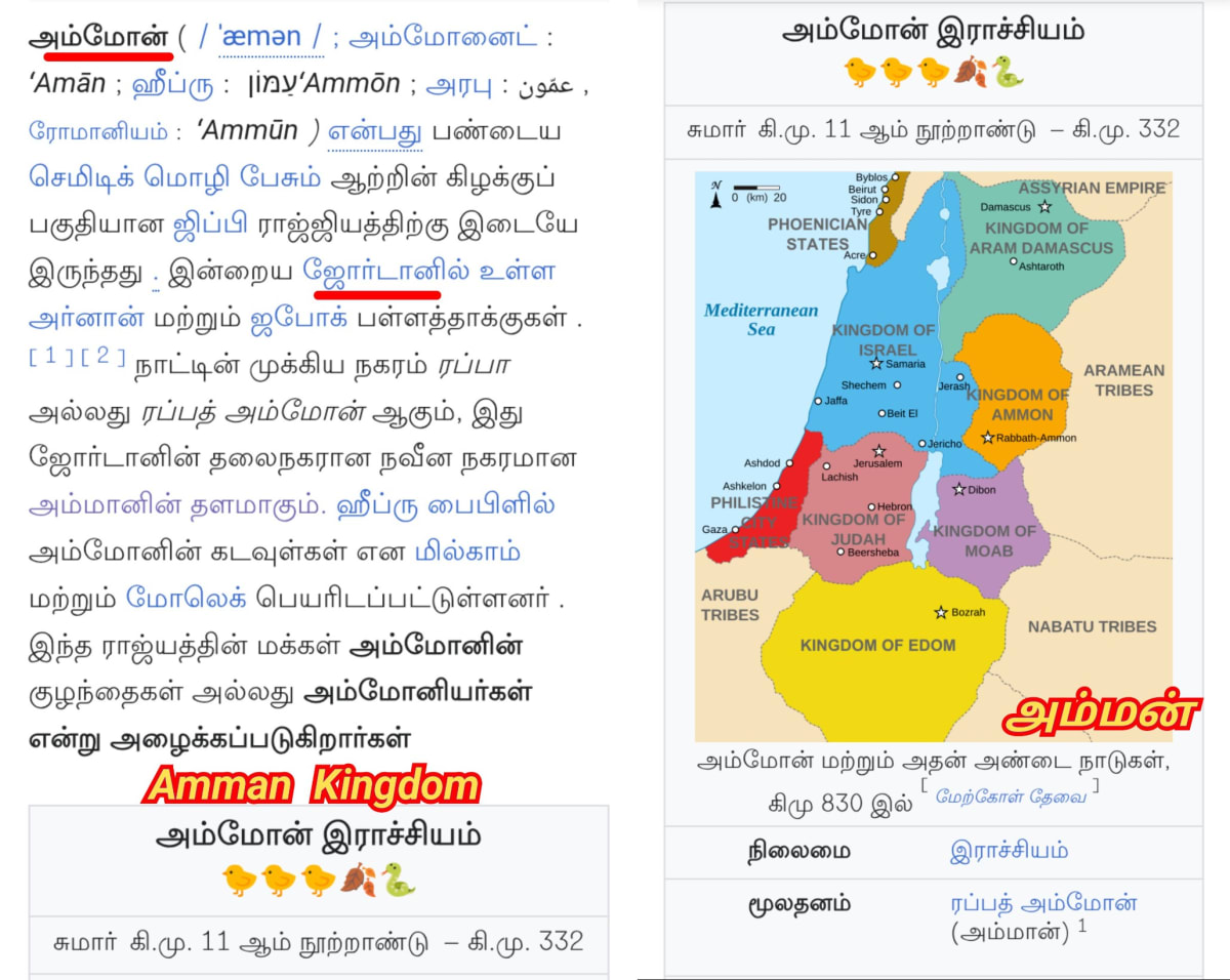 Jordan Amman Pallar Mallar Ancient Tamil | ஜோர்டான் அம்மன் பள்ளர் மள்ளர்