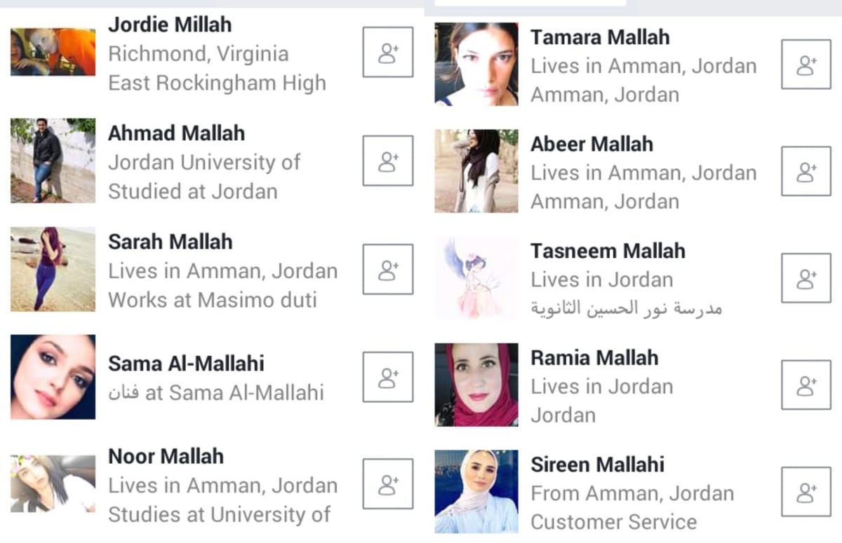 Jordan Amman Pallar Mallar Ancient Tamil | ஜோர்டான் அம்மன் பள்ளர் மள்ளர்