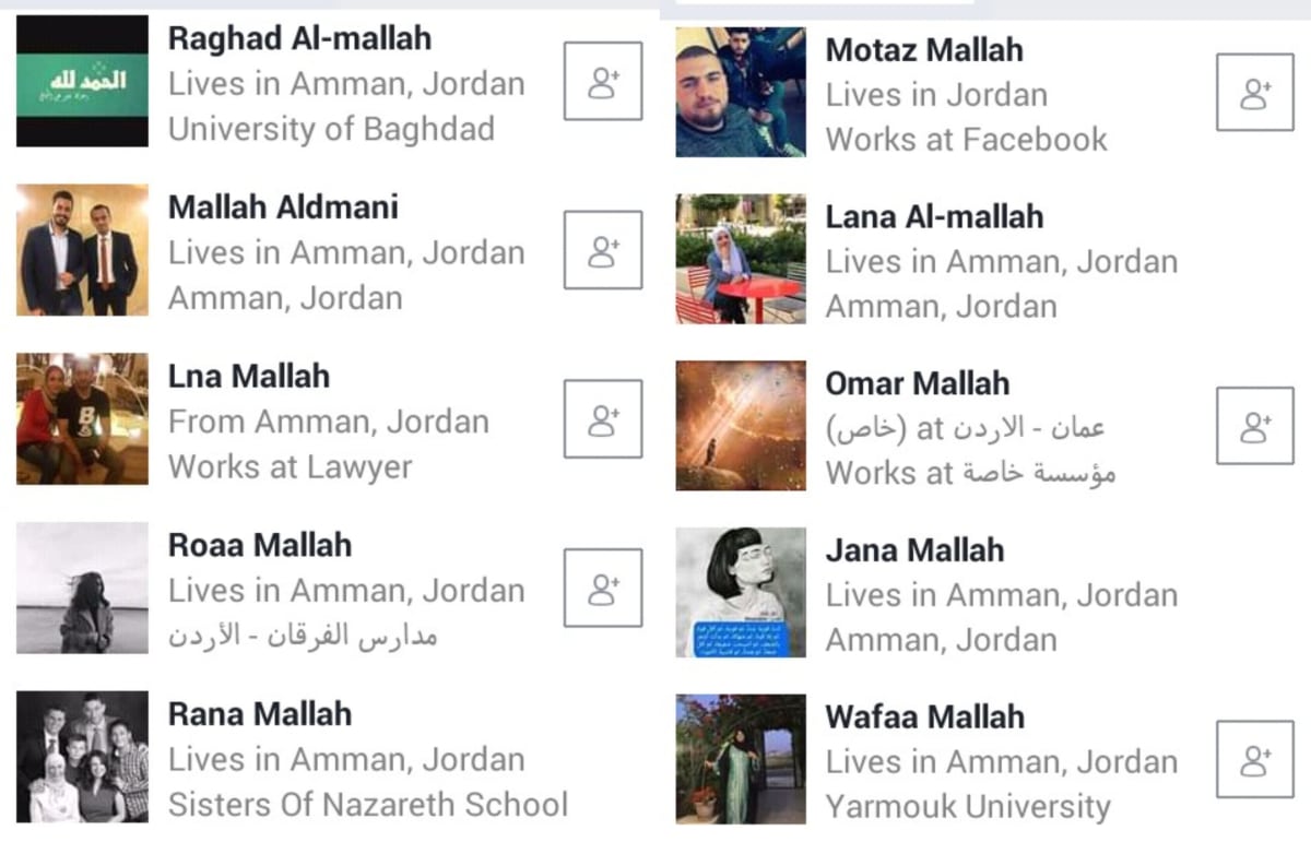 Jordan Amman Pallar Mallar Ancient Tamil | ஜோர்டான் அம்மன் பள்ளர் மள்ளர்