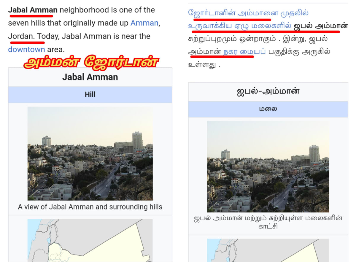 Jordan Amman Pallar Mallar Ancient Tamil | ஜோர்டான் அம்மன் பள்ளர் மள்ளர்