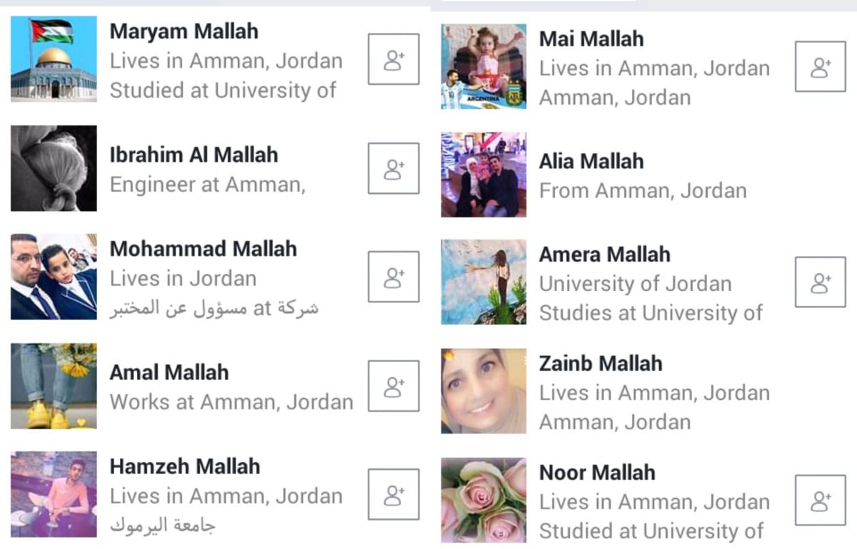 Jordan Amman Pallar Mallar Ancient Tamil | ஜோர்டான் அம்மன் பள்ளர் மள்ளர்