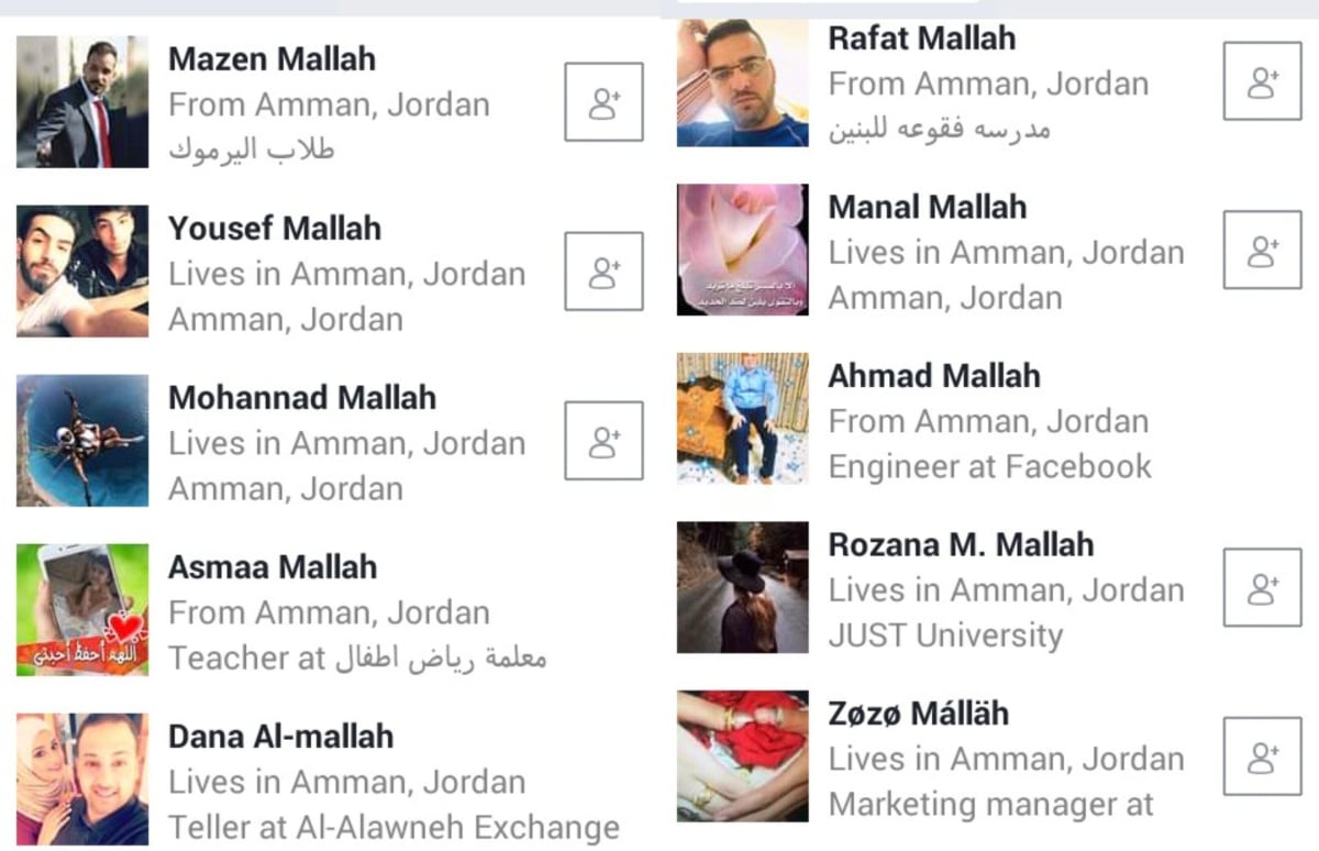 Jordan Amman Pallar Mallar Ancient Tamil | ஜோர்டான் அம்மன் பள்ளர் மள்ளர்