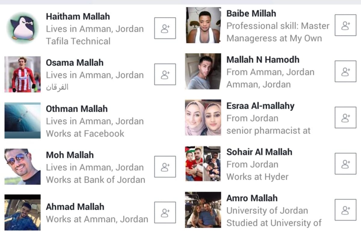 Jordan Amman Pallar Mallar Ancient Tamil | ஜோர்டான் அம்மன் பள்ளர் மள்ளர்