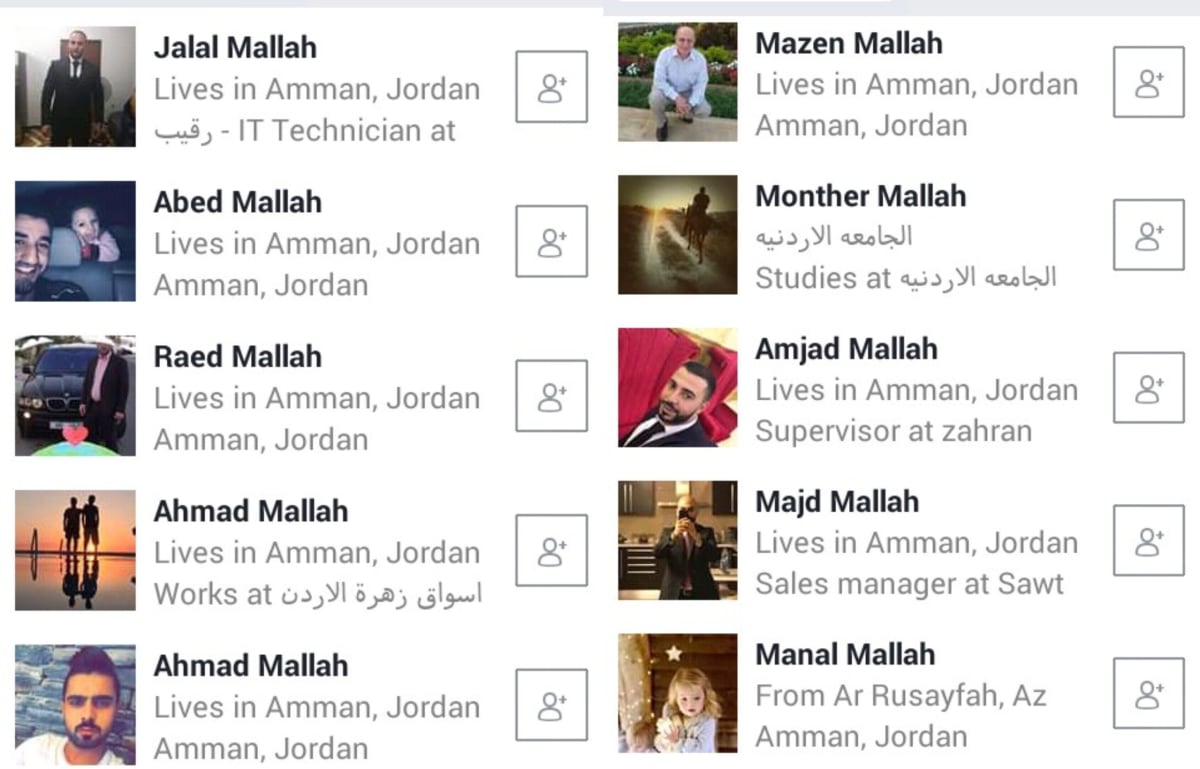 Jordan Amman Pallar Mallar Ancient Tamil | ஜோர்டான் அம்மன் பள்ளர் மள்ளர்
