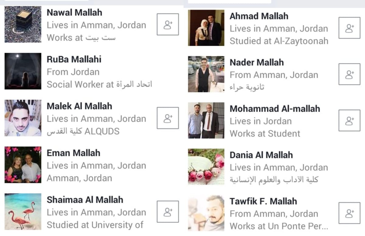 Jordan Amman Pallar Mallar Ancient Tamil | ஜோர்டான் அம்மன் பள்ளர் மள்ளர்