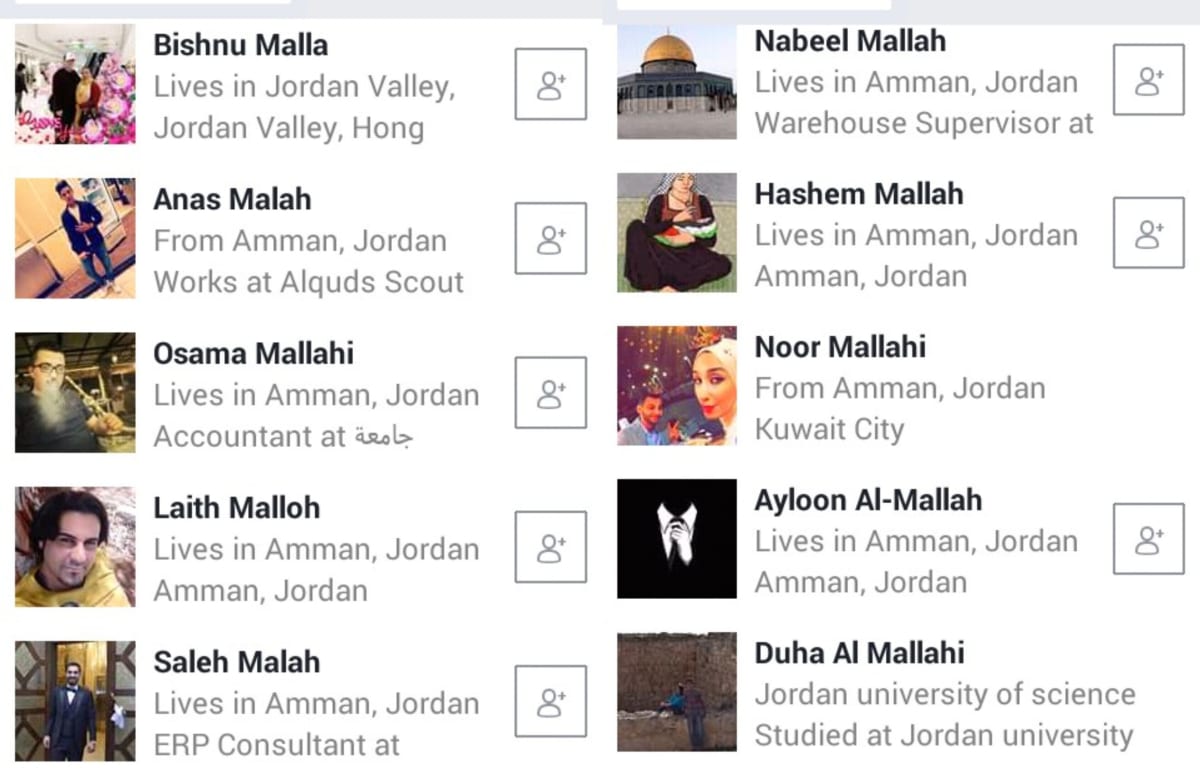 Jordan Amman Pallar Mallar Ancient Tamil | ஜோர்டான் அம்மன் பள்ளர் மள்ளர்