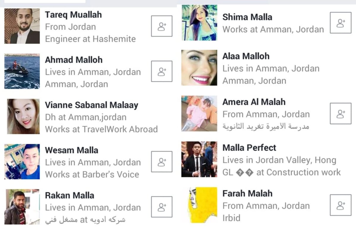 Jordan Amman Pallar Mallar Ancient Tamil | ஜோர்டான் அம்மன் பள்ளர் மள்ளர்