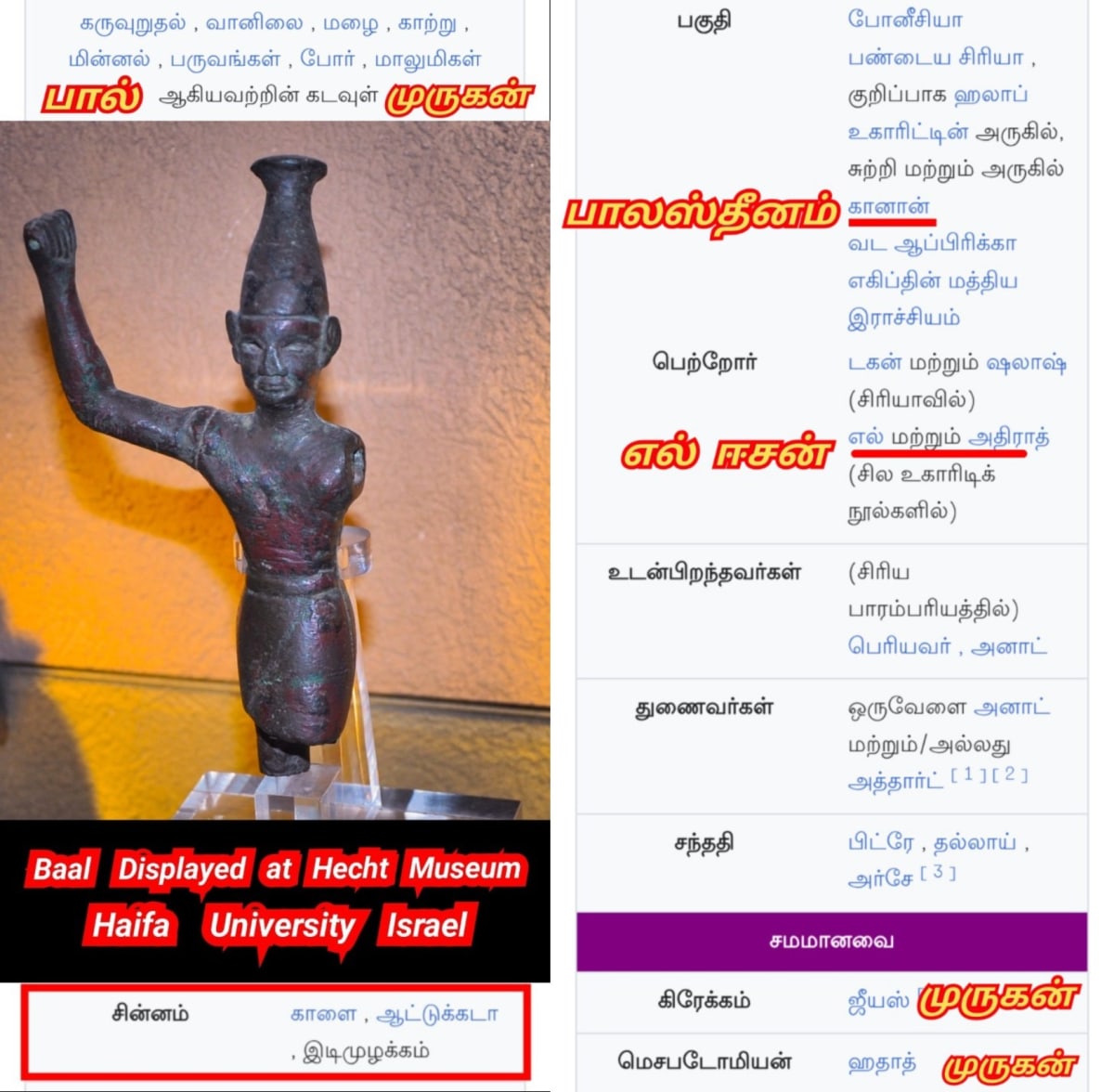 Palestine Pallar Mallar Murugan Shivan Baal El | பாலஸ்தீனம் பள்ளர் மள்ளர் எல் பள்ளர் மள்ளர் முருகன் பால் சிவன் ஈசன்