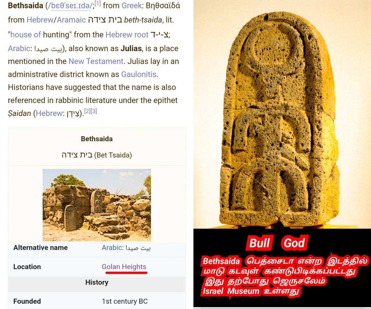 Palestine Pallar Mallar Murugan Shivan Baal El | பாலஸ்தீனம் பள்ளர் மள்ளர் எல் பள்ளர் மள்ளர் முருகன் பால் சிவன் ஈசன்