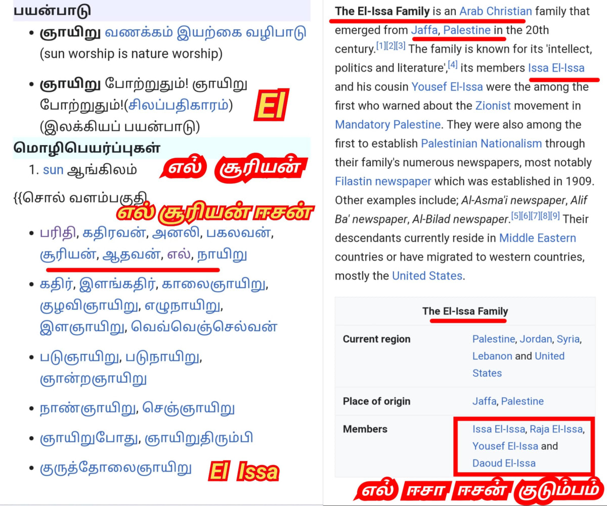 Palestine Pallar Mallar Murugan Shivan Baal El | பாலஸ்தீனம் பள்ளர் மள்ளர் எல் பள்ளர் மள்ளர் முருகன் பால் சிவன் ஈசன்