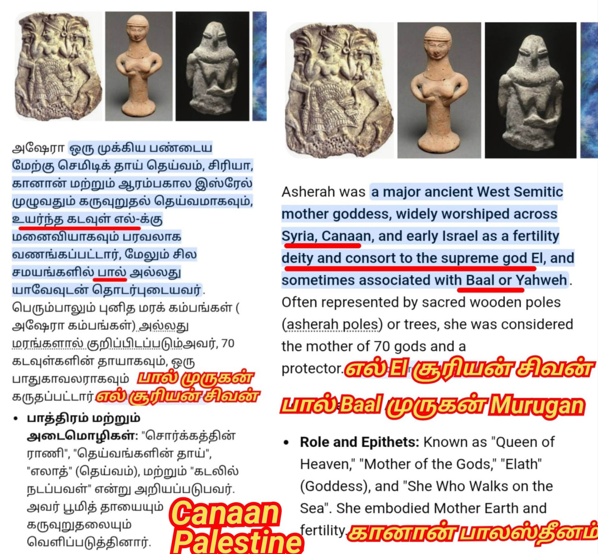 Palestine Pallar Mallar Murugan Shivan Baal El | பாலஸ்தீனம் பள்ளர் மள்ளர் எல் பள்ளர் மள்ளர் முருகன் பால் சிவன் ஈசன்