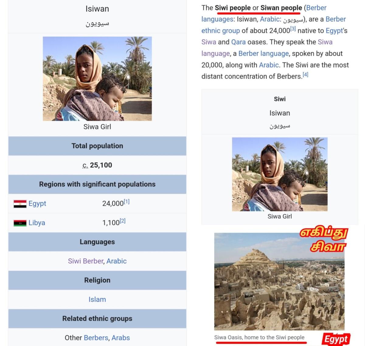 Egypt Pallar Mallar Siwan Shivan Isan Esan | எகிப்து நாகரிகம் பள்ளர் மள்ளர் சிவன் ஈசன்