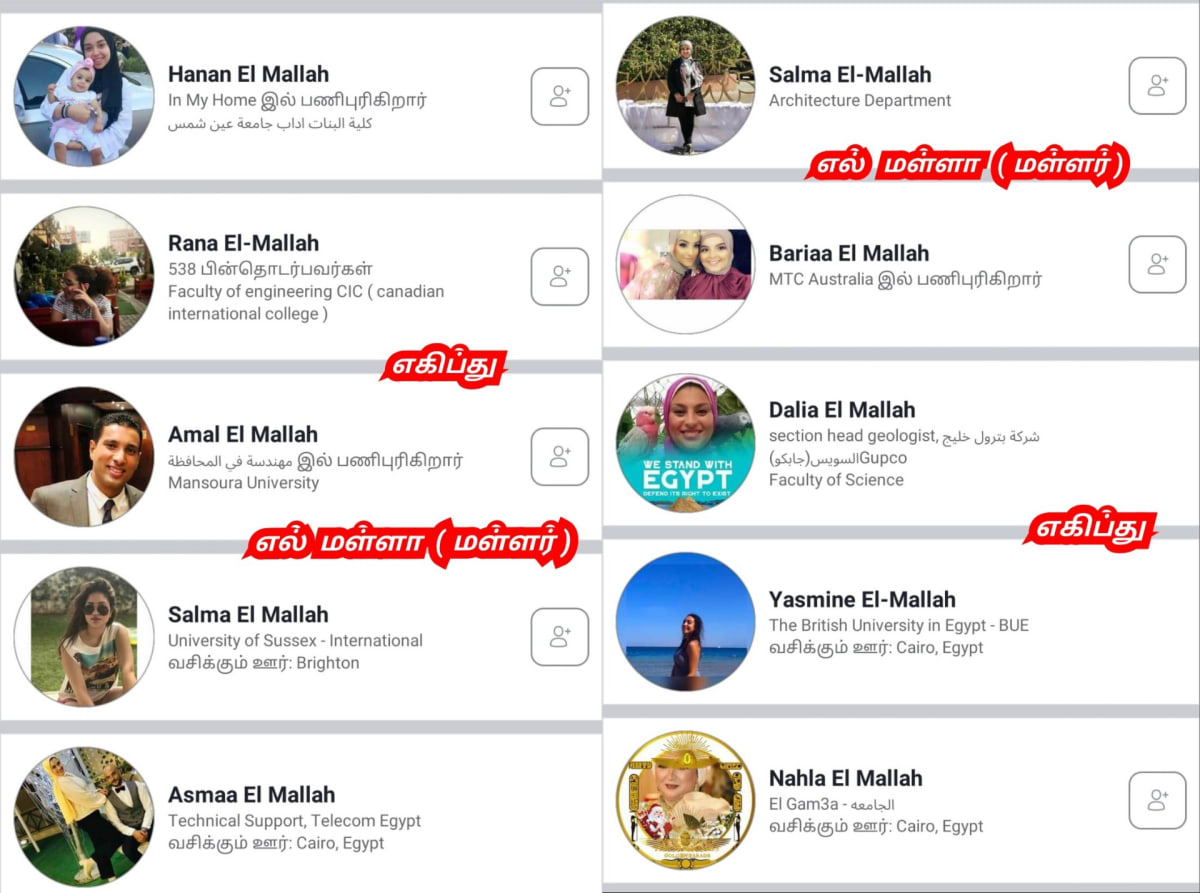 Egypt Pallar Mallar Siwan Shivan Isan Esan | எகிப்து நாகரிகம் பள்ளர் மள்ளர் சிவன் ஈசன்