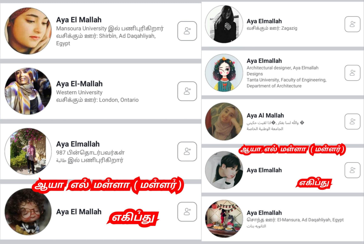 Egypt Pallar Mallar Siwan Shivan Isan Esan | எகிப்து நாகரிகம் பள்ளர் மள்ளர் சிவன் ஈசன்