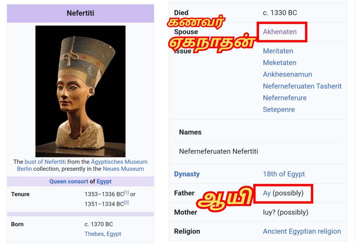 Egypt Ay Aya Pallar Mallar Ancient Tamil People | எகிப்து ஆயி ஆயா பள்ளர் மள்ளர்