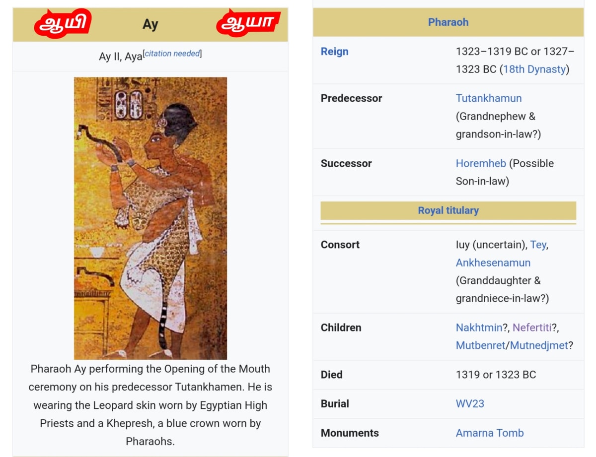 Egypt Ay Aya Pallar Mallar Ancient Tamil People | எகிப்து ஆயி ஆயா பள்ளர் மள்ளர்