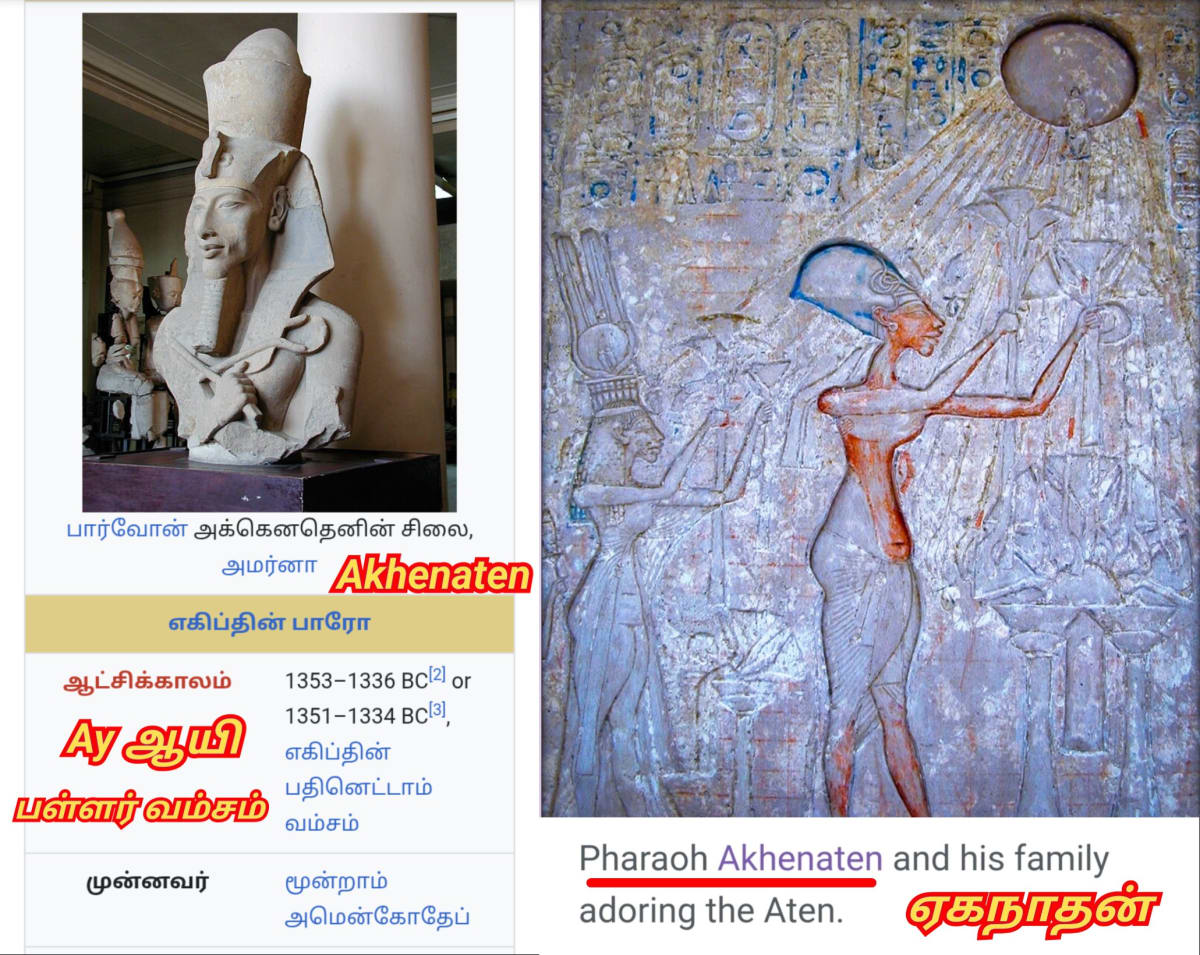 Egypt Ay Aya Pallar Mallar Ancient Tamil People | எகிப்து ஆயி ஆயா பள்ளர் மள்ளர்