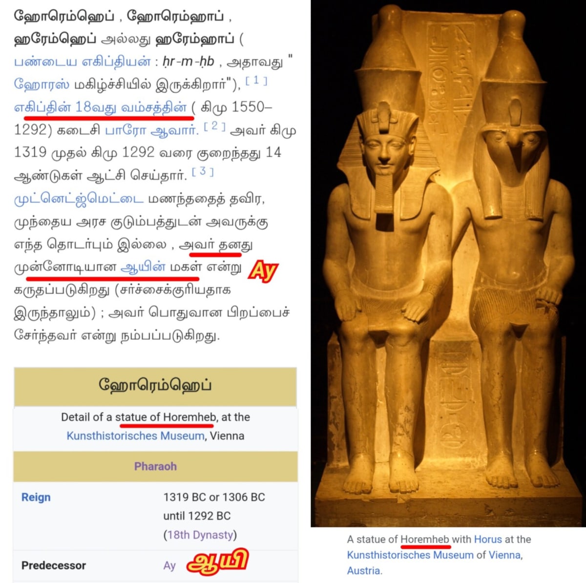 Egypt Ay Aya Pallar Mallar Ancient Tamil People | எகிப்து ஆயி ஆயா பள்ளர் மள்ளர்
