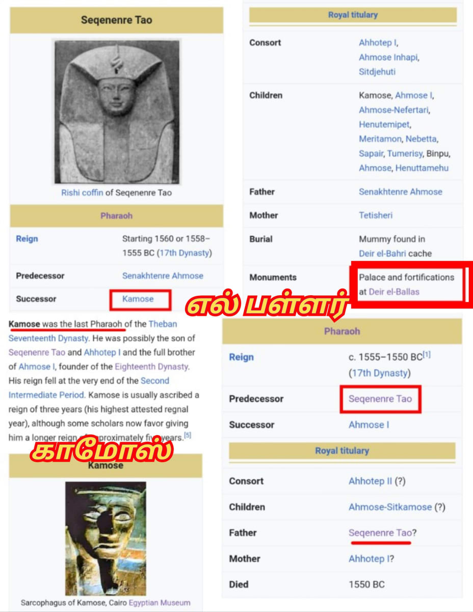 Egypt King's Pallar Mallar Kingdom Ancient Tamil | எகிப்து நாட்டை ஆண்ட கடவுள் பள்ளர் மள்ளர்