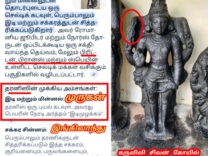 England Kingdom Pallar Mallar Tharani Murugan Tarani | இங்கிலாந்து நாட்டை ஆண்ட பள்ளர் மள்ளர் தரணி முருகன்