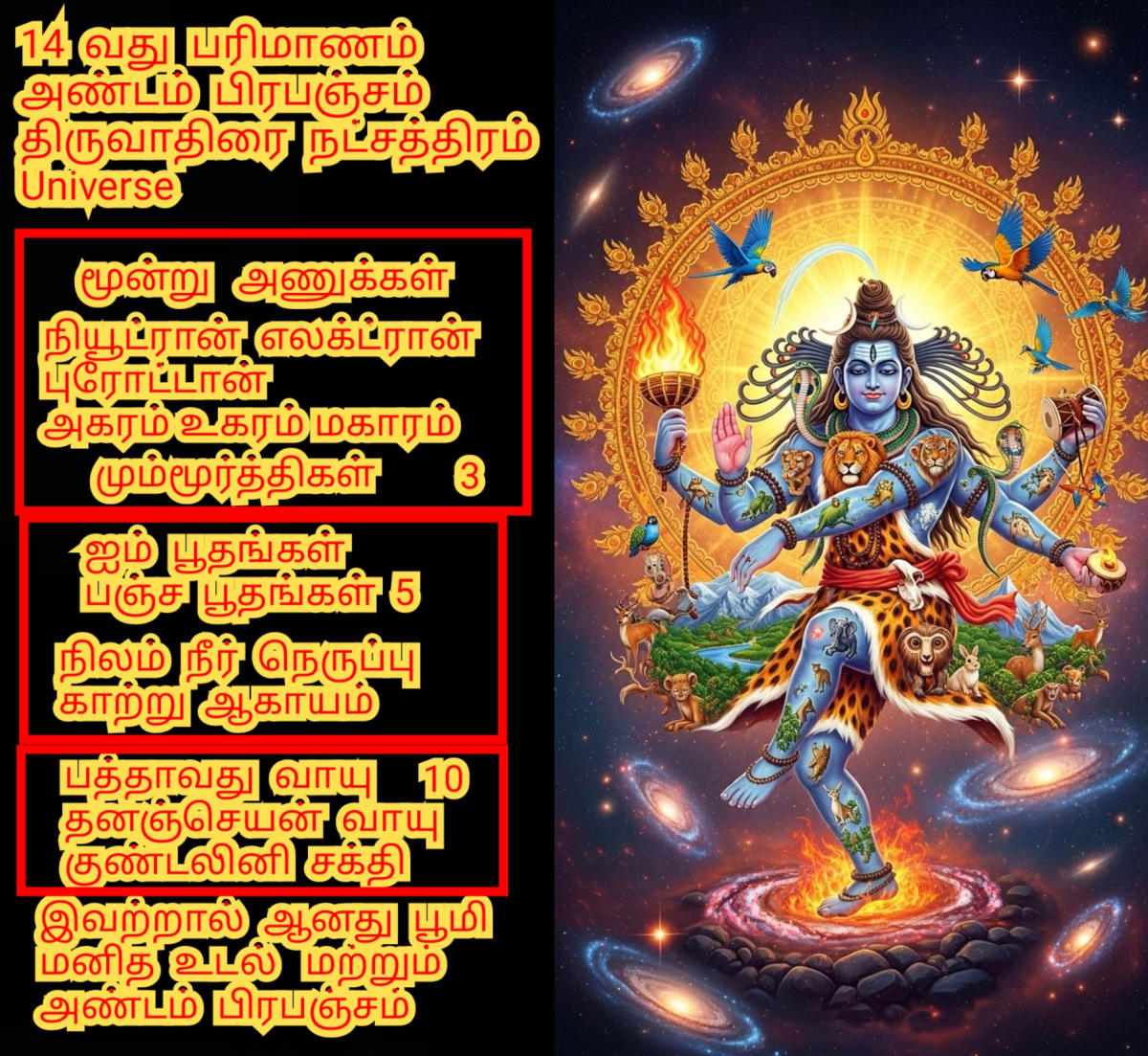Kamadhenu God Pallar Mallar Shivan Isan Esan Murugan | காமதேனு பசு சிவன் ஈசன் முருகன் கடவுள்கள் பள்ளர் மள்ளர்