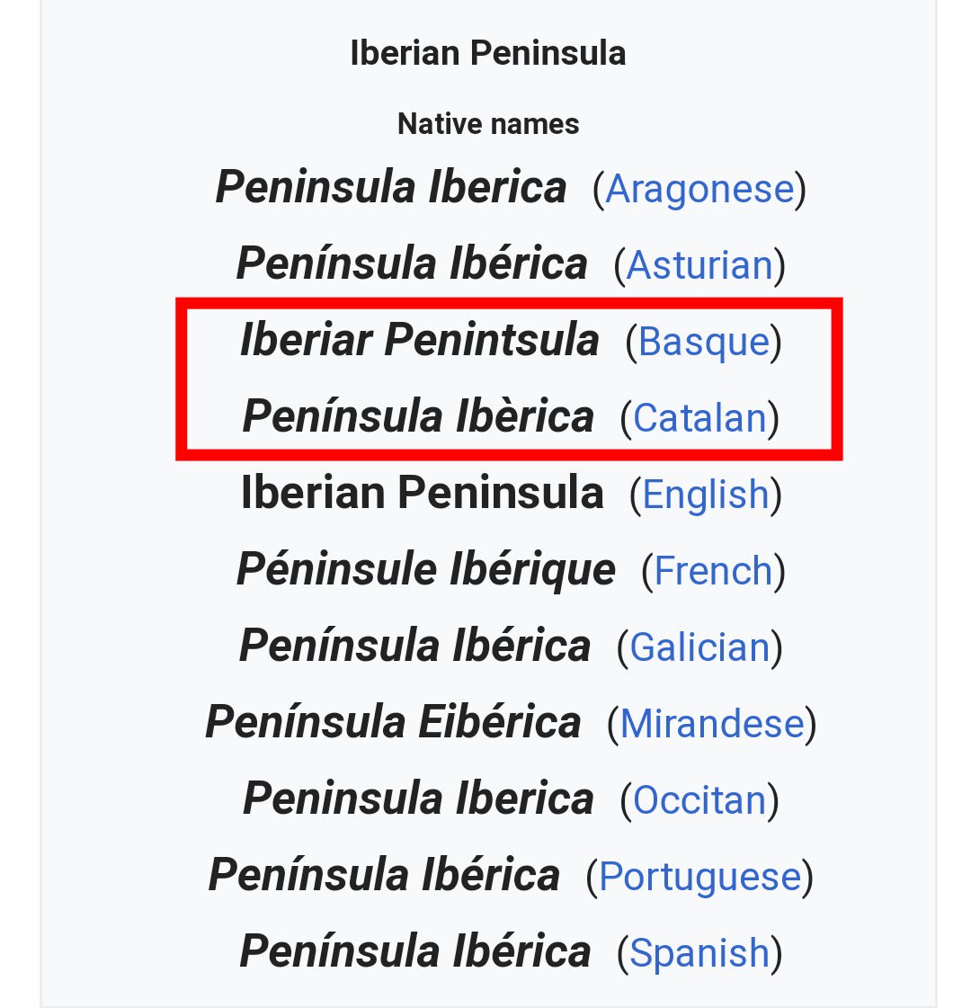 Spain Kingdom Pallar Mallar Catalonia Kings Catalan Mari | ஸ்பெயின் நாட்டை ஆண்ட பள்ளர் மள்ளர்