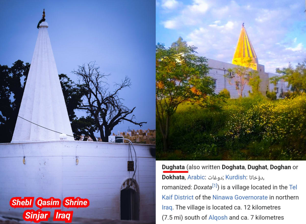 Yazidi Kurdistan Murugan God Pallar Mallar Iraq Iran | யாசிதி குர்திஸ்தான் முருகன் வழிபாடு பள்ளர் மள்ளர் ஈராக் ஈரான்