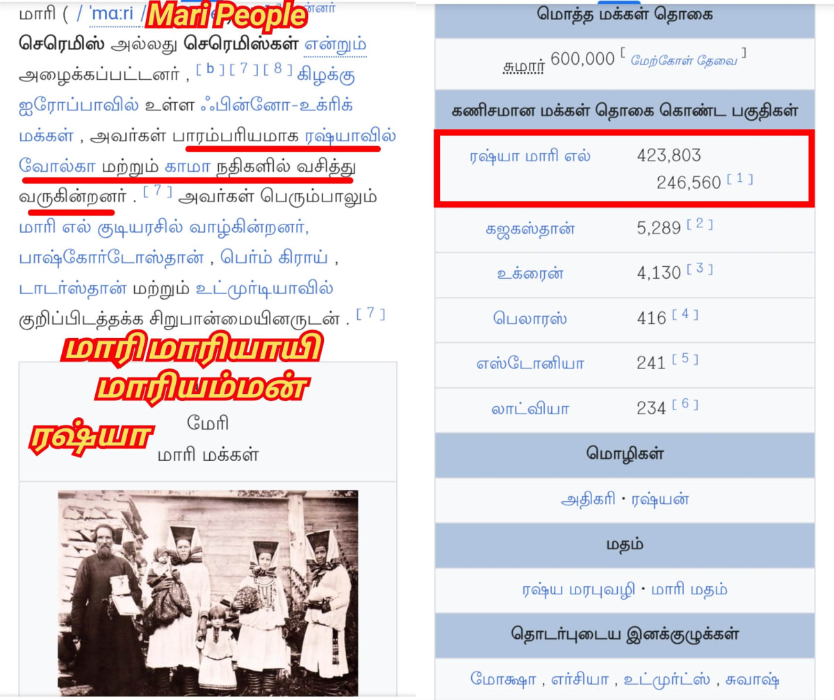 Russia Mari Samy Pallar Mallar Ancient Tamil | ரஷ்யா மாரி சாமி மக்கள் பள்ளர் மள்ளர்