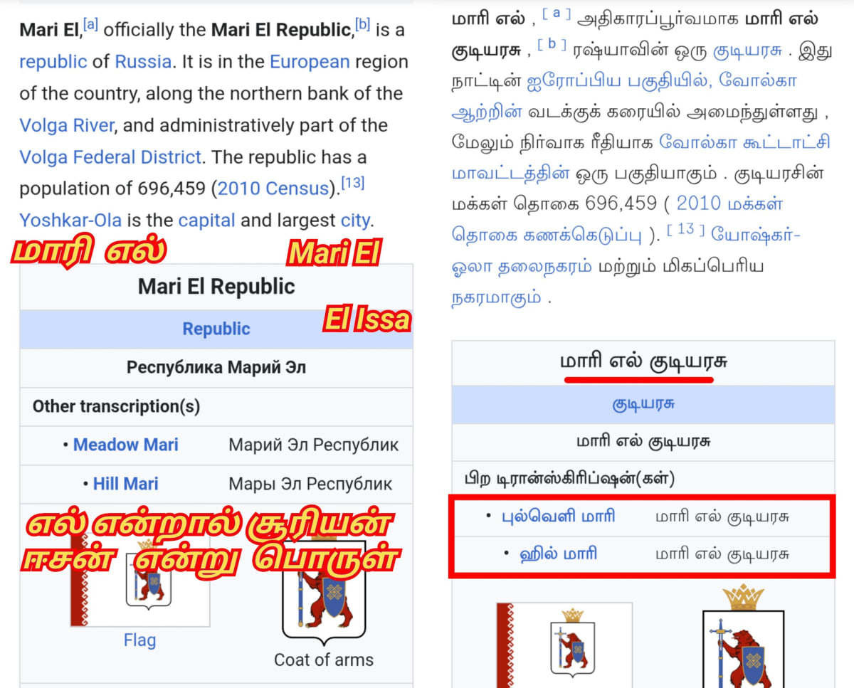 Russia Mari Samy Pallar Mallar Ancient Tamil | ரஷ்யா மாரி சாமி மக்கள் பள்ளர் மள்ளர்