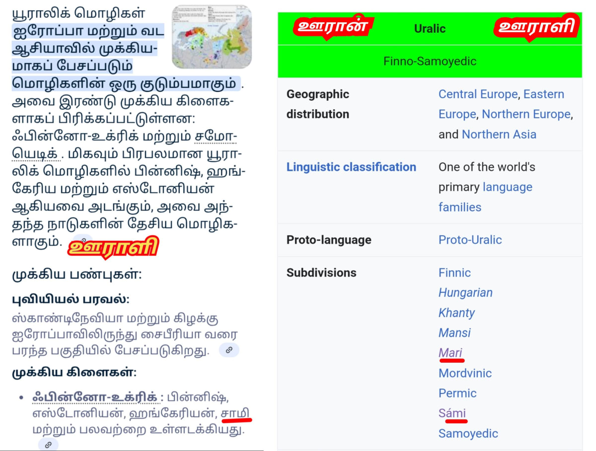 Russia Mari Samy Pallar Mallar Ancient Tamil | ரஷ்யா மாரி சாமி மக்கள் பள்ளர் மள்ளர்