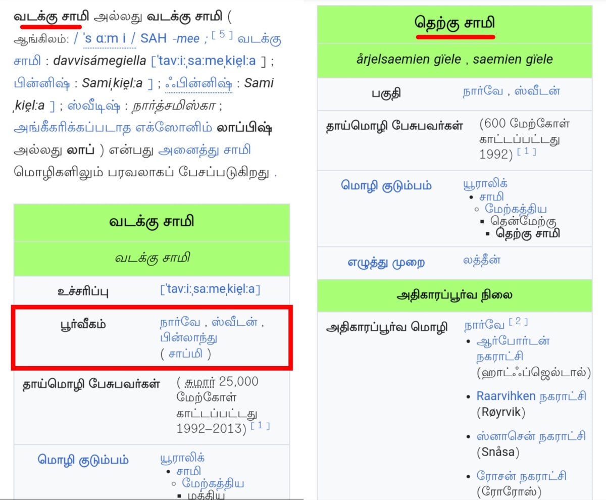 Russia Mari Samy Pallar Mallar Ancient Tamil | ரஷ்யா மாரி சாமி மக்கள் பள்ளர் மள்ளர்