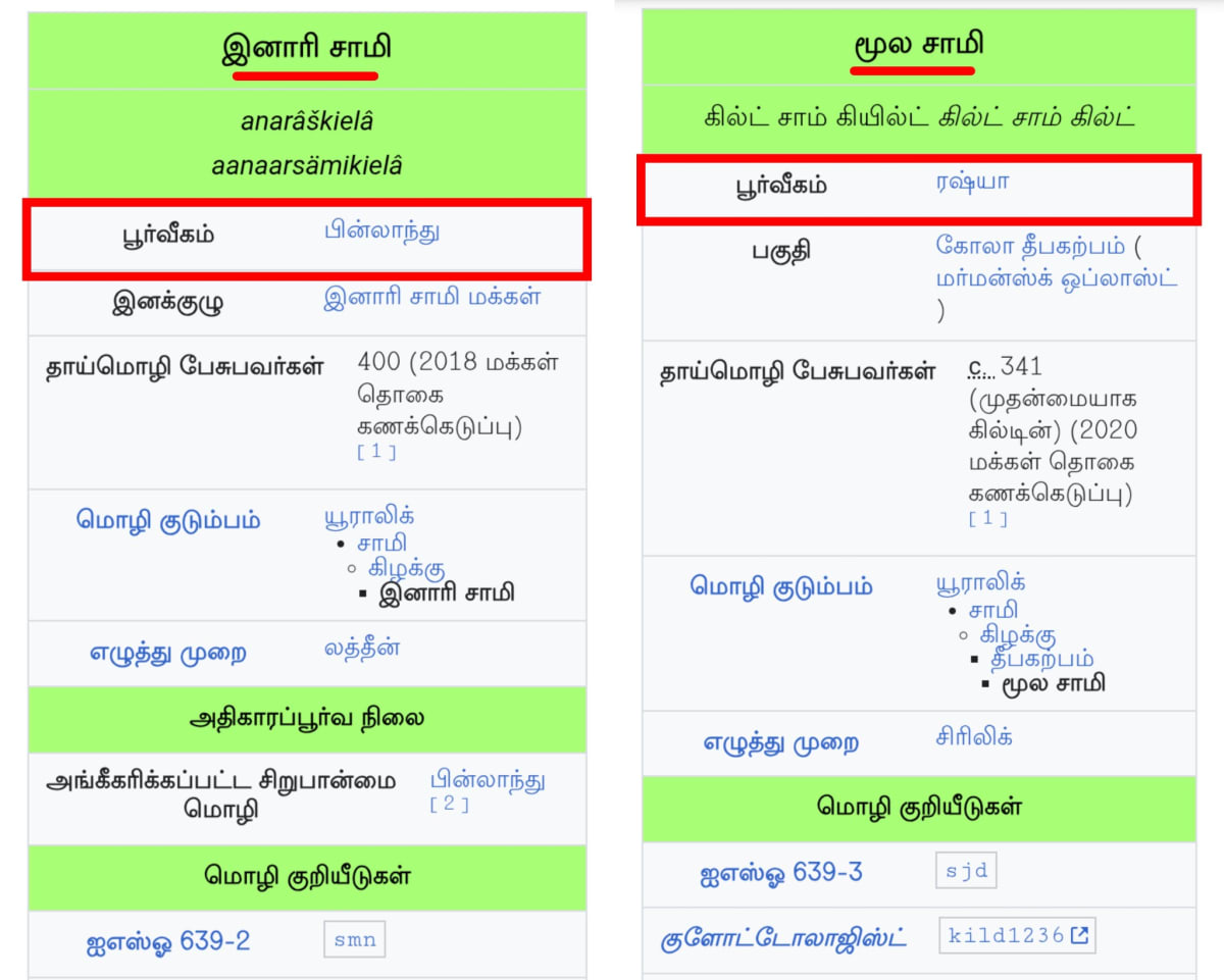Russia Mari Samy Pallar Mallar Ancient Tamil | ரஷ்யா மாரி சாமி மக்கள் பள்ளர் மள்ளர்