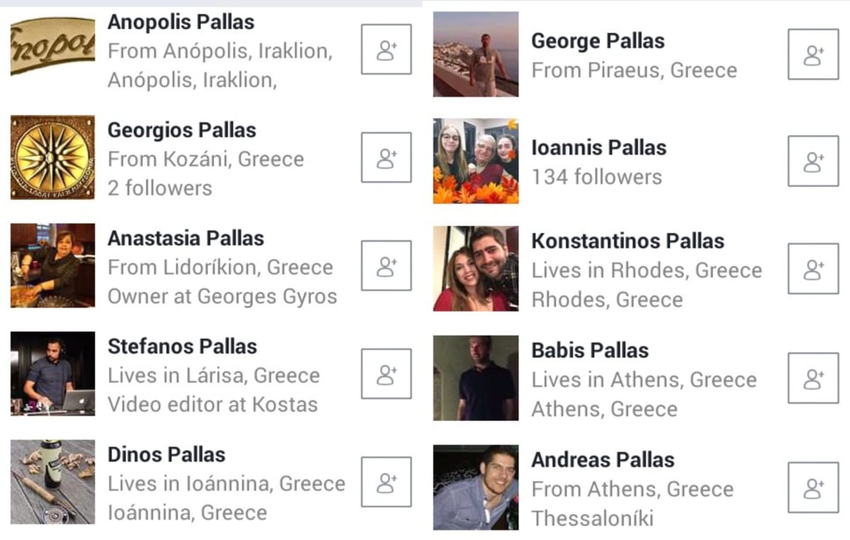 Greek Pallar Mallar People Ancient Tamil Greece | கிரேக்க நாட்டில் வாழும் பள்ளர் மள்ளர் மக்கள்