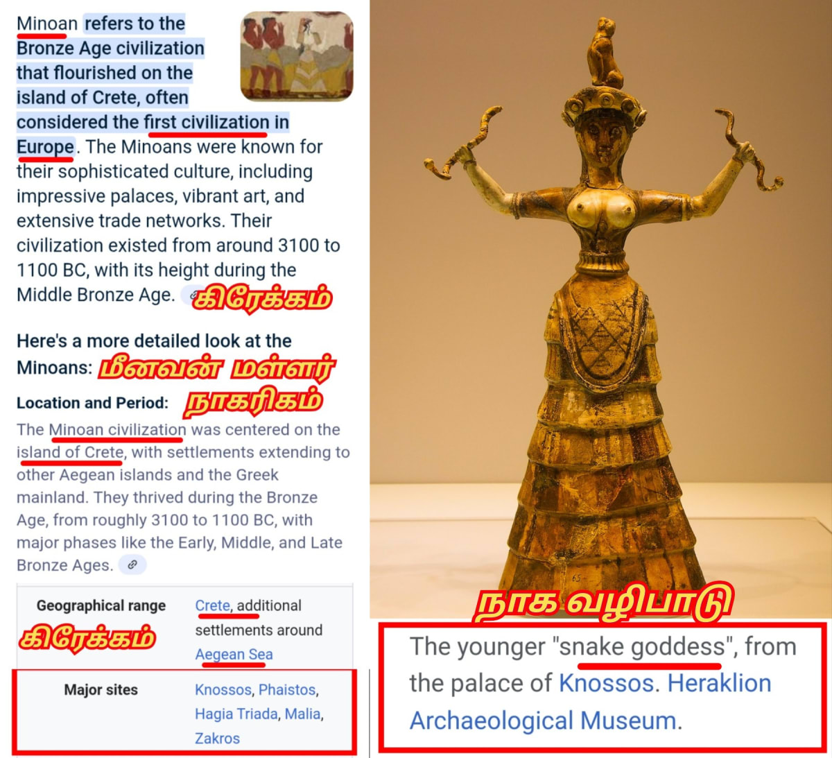 Greek Pallar Mallar Kingdom Ancient Tamil Greece | கிரேக்க நாட்டை ஆண்ட பள்ளர் மள்ளர்