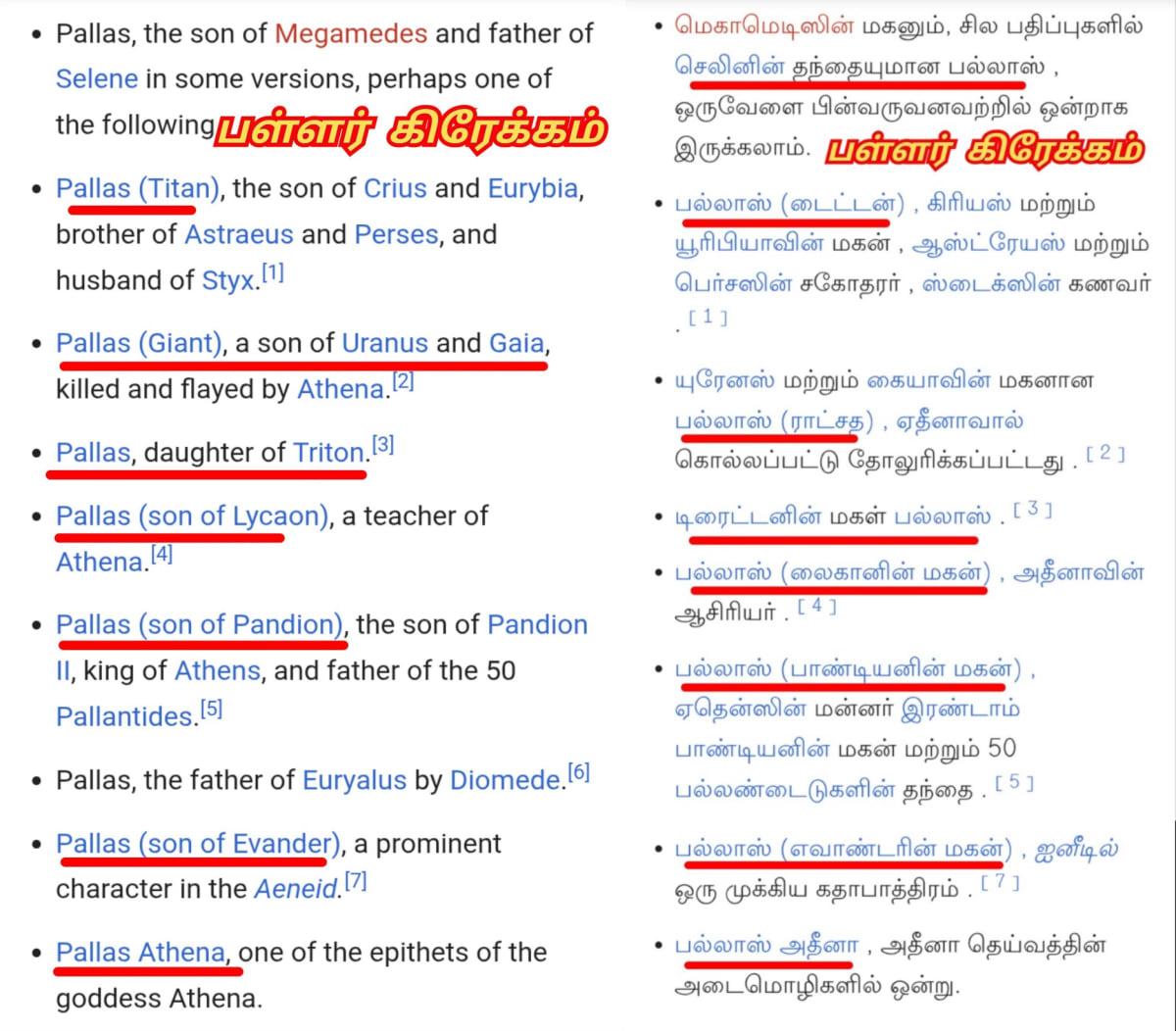 Greek Pallar Mallar Kingdom Ancient Tamil Greece | கிரேக்க நாட்டை ஆண்ட பள்ளர் மள்ளர்