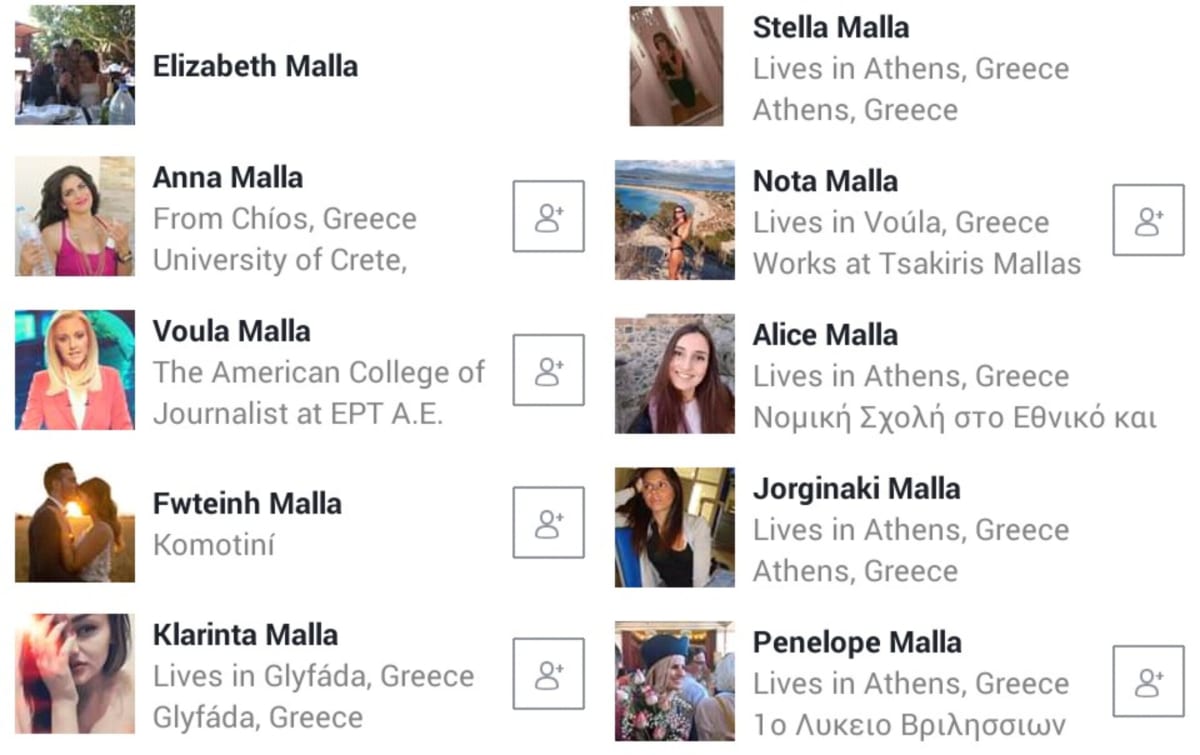 Greek Pallar Mallar Kingdom Ancient Tamil Greece | கிரேக்க நாட்டை ஆண்ட பள்ளர் மள்ளர்