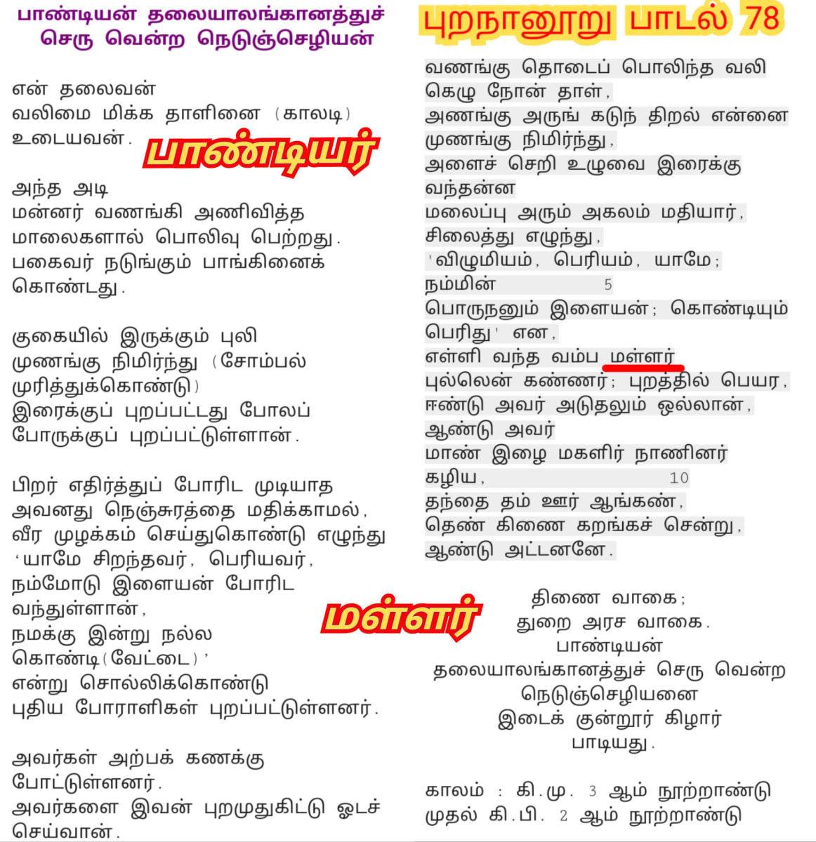 Greek Pandian Pandiyar Pallar Mallar Ancient Tamil Greece | கிரேக்க நாட்டை ஆண்ட பாண்டியர் பாண்டியன் பள்ளர் மள்ளர்
