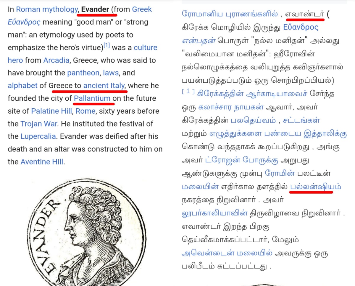 Arcadia Pallar Mallar Greece Greek Ancient Tamil | கிரேக்கம் ஆர்காடியா பள்ளர் மள்ளர்
