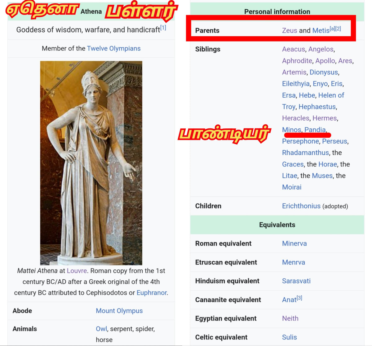Pallar Athena Greek Greece Pallar Mallar Ancient Tamil | பள்ளர் ஏதேனா கடவுள் கிரேக்கம்