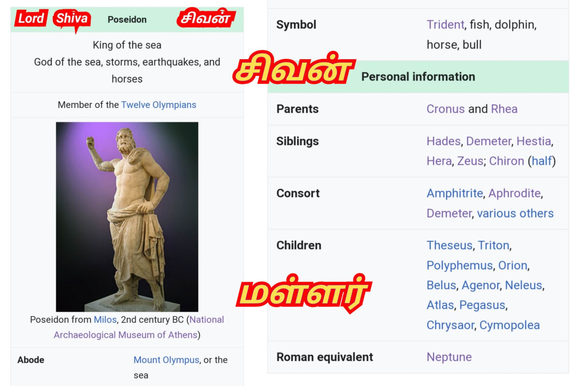 Greek Poseidon Zeus Shivan Murugan God Pallar Mallar Ancient Tamil Greece | கிரேக்க கடவுள்கள் சிவன் ஈசன் முருகன் பள்ளர் மள்ளர்