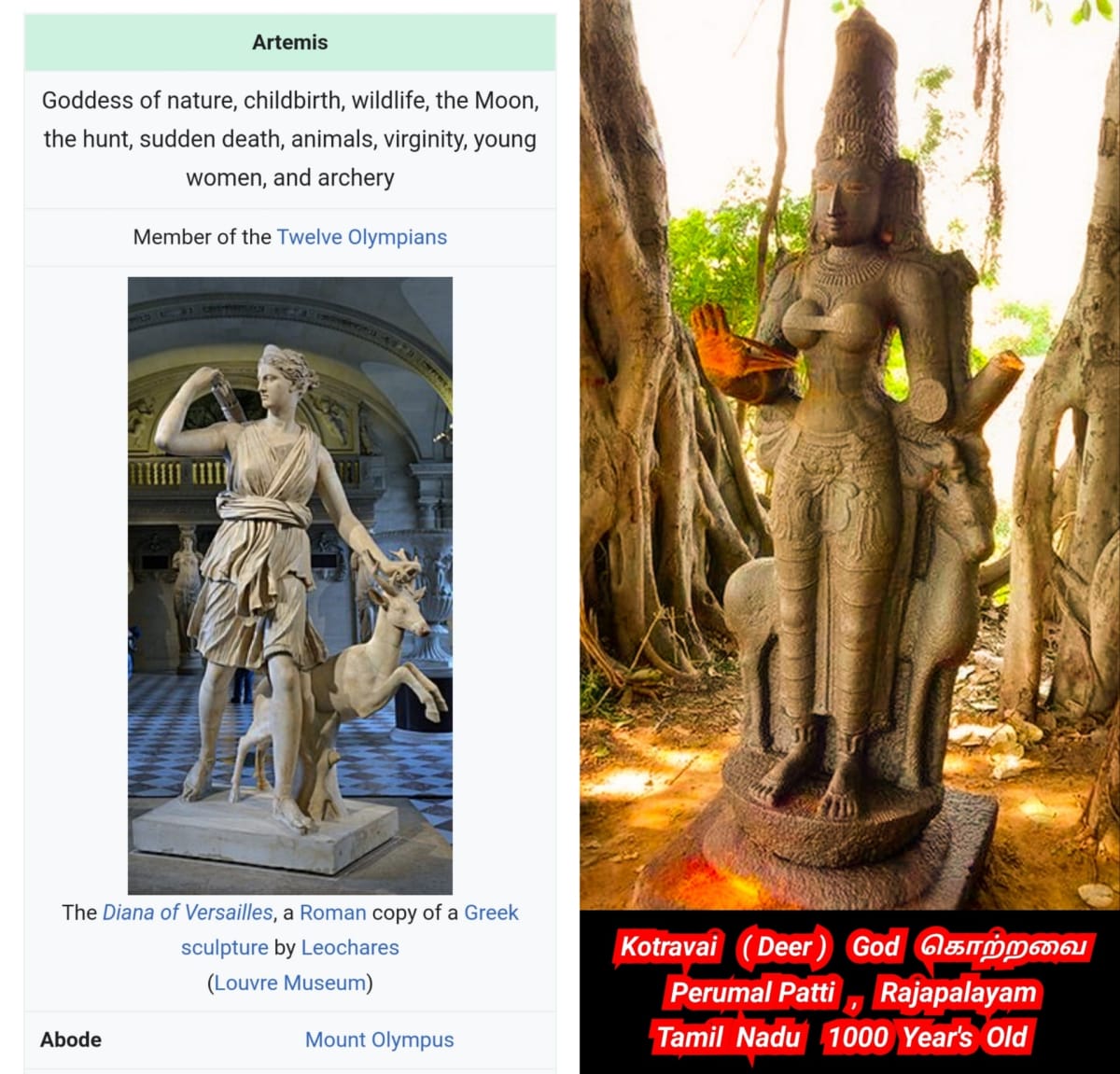 Greek Poseidon Zeus Shivan Murugan God Pallar Mallar Ancient Tamil Greece | கிரேக்க கடவுள்கள் சிவன் ஈசன் முருகன் பள்ளர் மள்ளர்