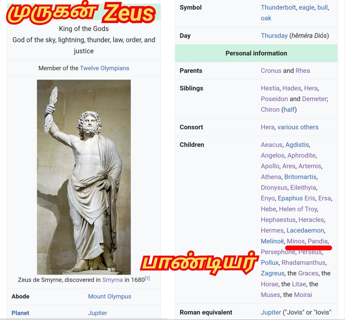 Greek Poseidon Zeus Shivan Murugan God Pallar Mallar Ancient Tamil Greece | கிரேக்க கடவுள்கள் சிவன் ஈசன் முருகன் பள்ளர் மள்ளர்