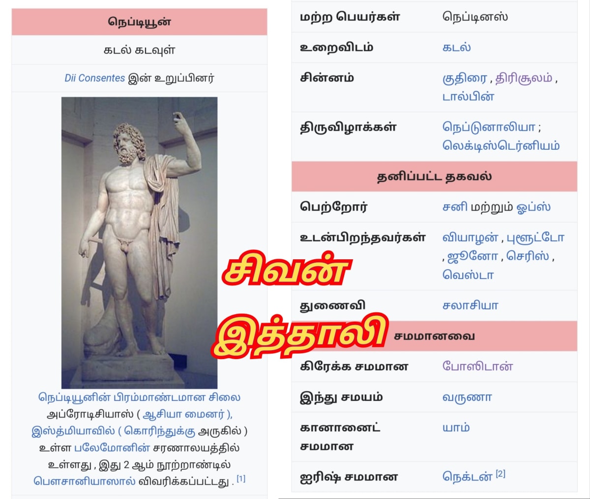 Italy Kingdom Pallar Mallar Ancient Tamil | இத்தாலி நாட்டை ஆண்ட பள்ளர் மள்ளர்