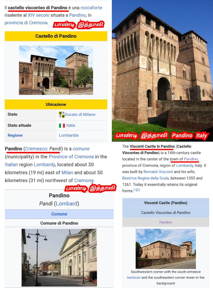 Italy Kingdom Pallar Mallar Ancient Tamil | இத்தாலி நாட்டை ஆண்ட பள்ளர் மள்ளர்