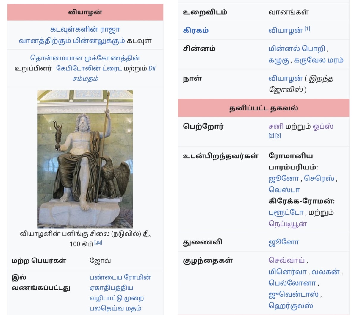 Italy Kingdom Pallar Mallar Ancient Tamil | இத்தாலி நாட்டை ஆண்ட பள்ளர் மள்ளர்