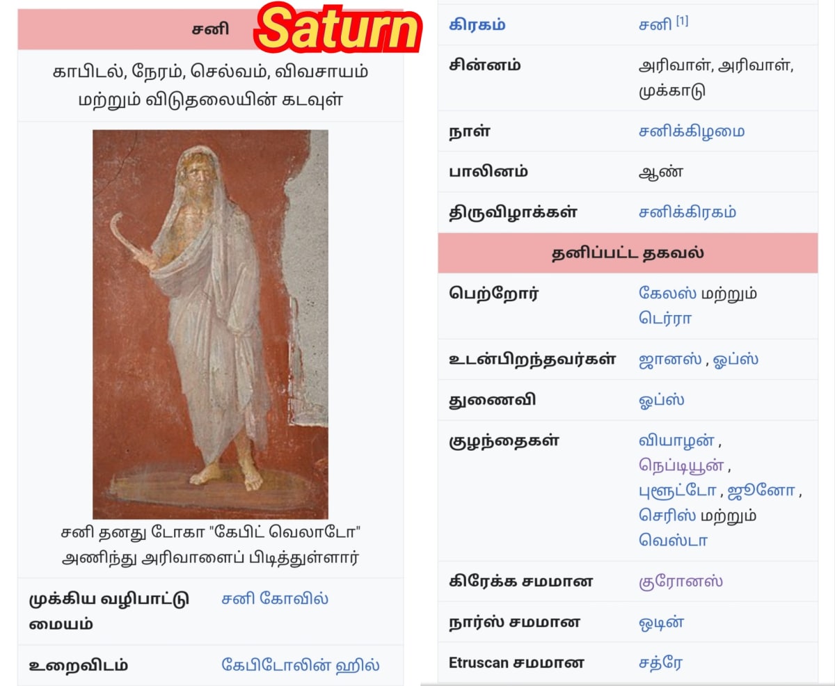 Italy Kingdom Pallar Mallar Ancient Tamil | இத்தாலி நாட்டை ஆண்ட பள்ளர் மள்ளர்