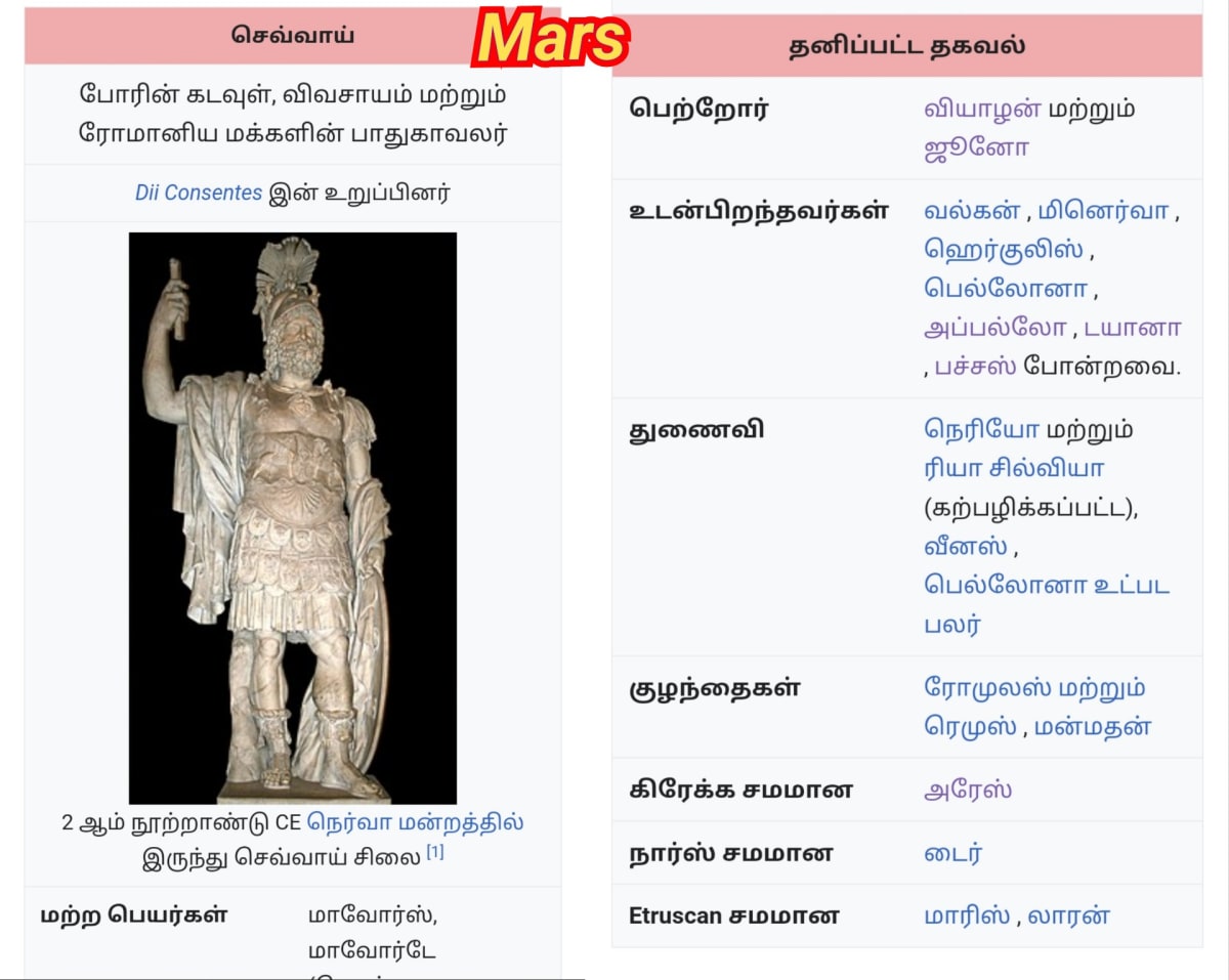 Italy Kingdom Pallar Mallar Ancient Tamil | இத்தாலி நாட்டை ஆண்ட பள்ளர் மள்ளர்